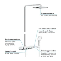 Grohe Rainshower SmartControl 360 DUO Shower System - Chrome -Shower Essence 26250000 d7