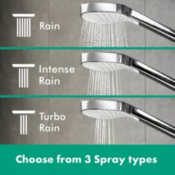 Hansgrohe Croma E Complete Shower Set With Wall Mounted Shower Handset -Shower Essence 27953000 d4