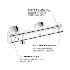 Grohe Grohtherm TMV2 800 Thermostatic Shower Mixer
