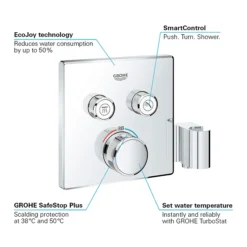 Grohe Grohtherm SmartControl Perfect Shower Set -Shower Essence 34742000 d1
