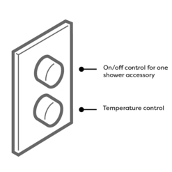 Arezzo Fluted Round Modern Twin Concealed Shower Valve - Brushed Brass -Shower Essence azfrv1bb d1