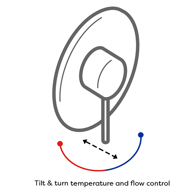Arezzo Matt Black Round Shower Valve Inc. Slide Rail Kit With Pencil Handset 3 Arezzo Matt Black Round Shower Valve Inc. Slide Rail Kit With Pencil Handset