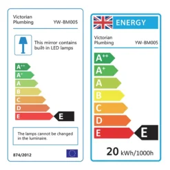 Arezzo Bulb 800 X 600mm LED Illuminated Mirror With Motion Sensor + Anti-Fog -Shower Essence bm005 d2