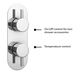 Cruze Round Thermostatic Shower Pack With Head + Handset (Oval Backplate) Chrome -Shower Essence rd4chpkrd3