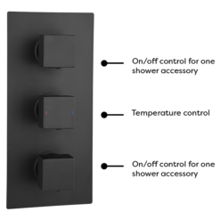 Arezzo Square Modern Triple Concealed Shower Valve - Matt Black -Shower Essence stsvblknwd1